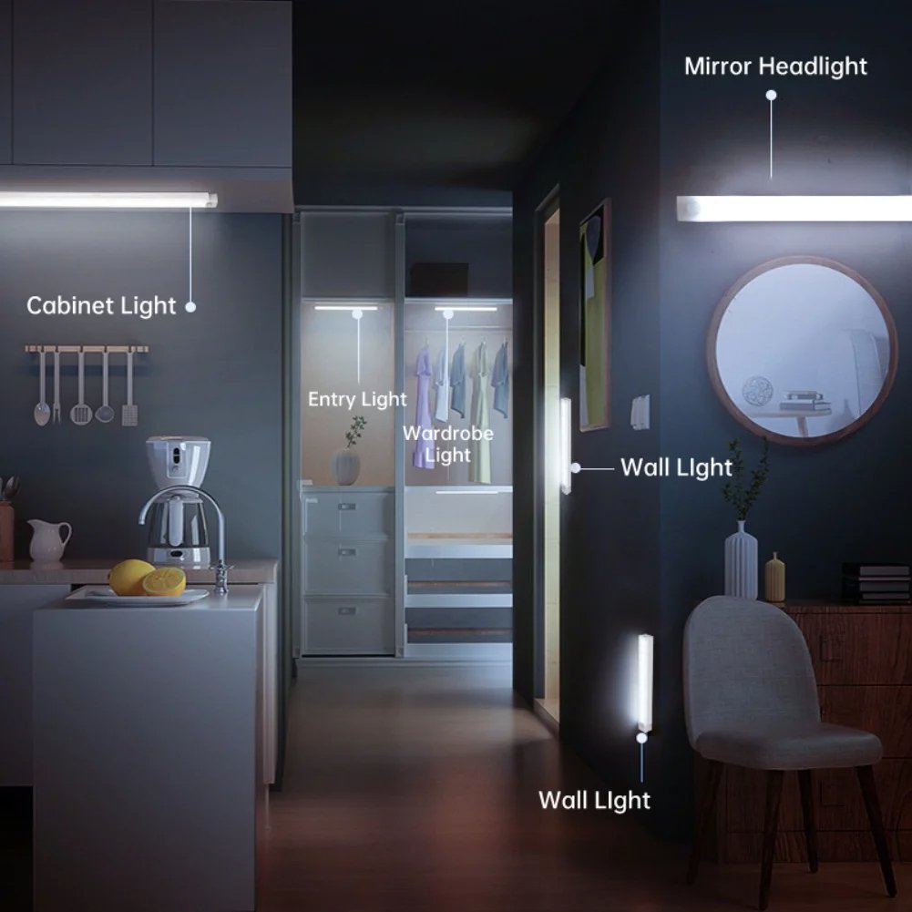 LumiSense™ – Smart Rechargeable Sensor Lamp for Home | 1+1 Free