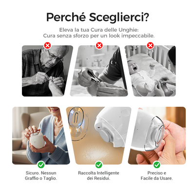 Nailivon™ – Limetta per Unghie Elettrica Automatica per Adulti e Bambini