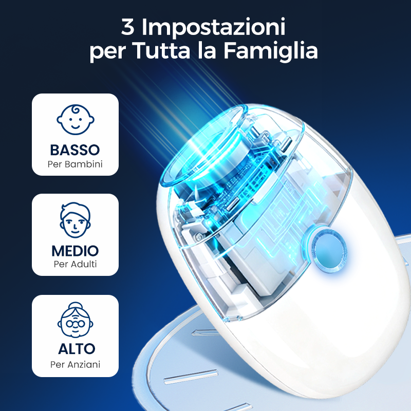 Nailivon™ – Limetta per Unghie Elettrica Automatica per Adulti e Bambini