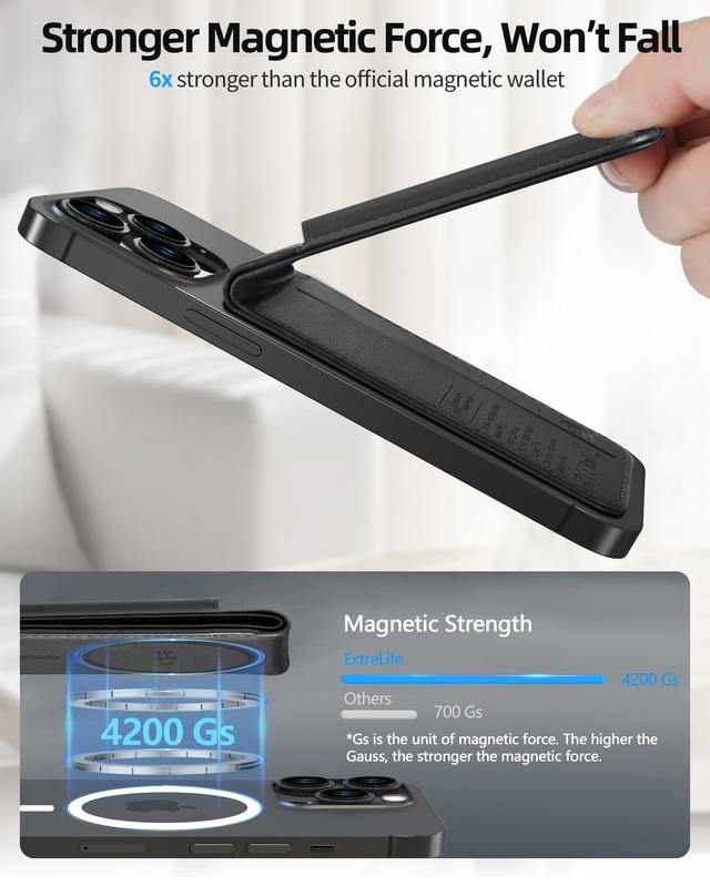 MagnetiQ | The MagSafe Wallet that is 6x stronger and can do everything