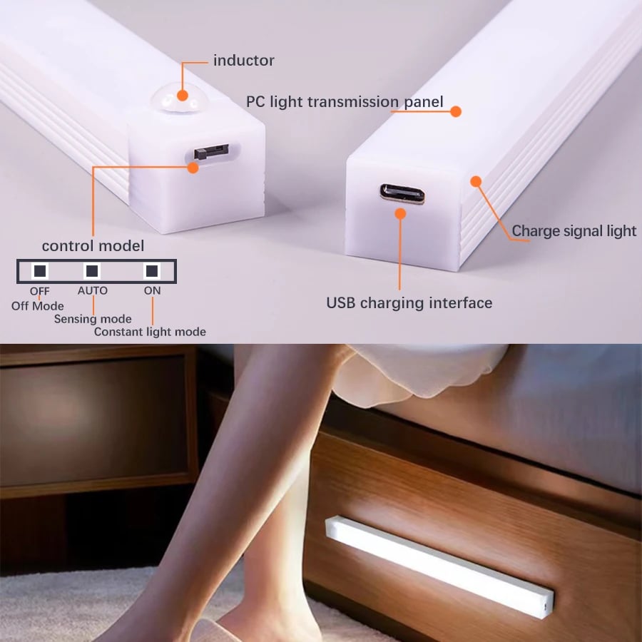 LumiSense™ – Smart Rechargeable Sensor Lamp for Home | 1+1 Free
