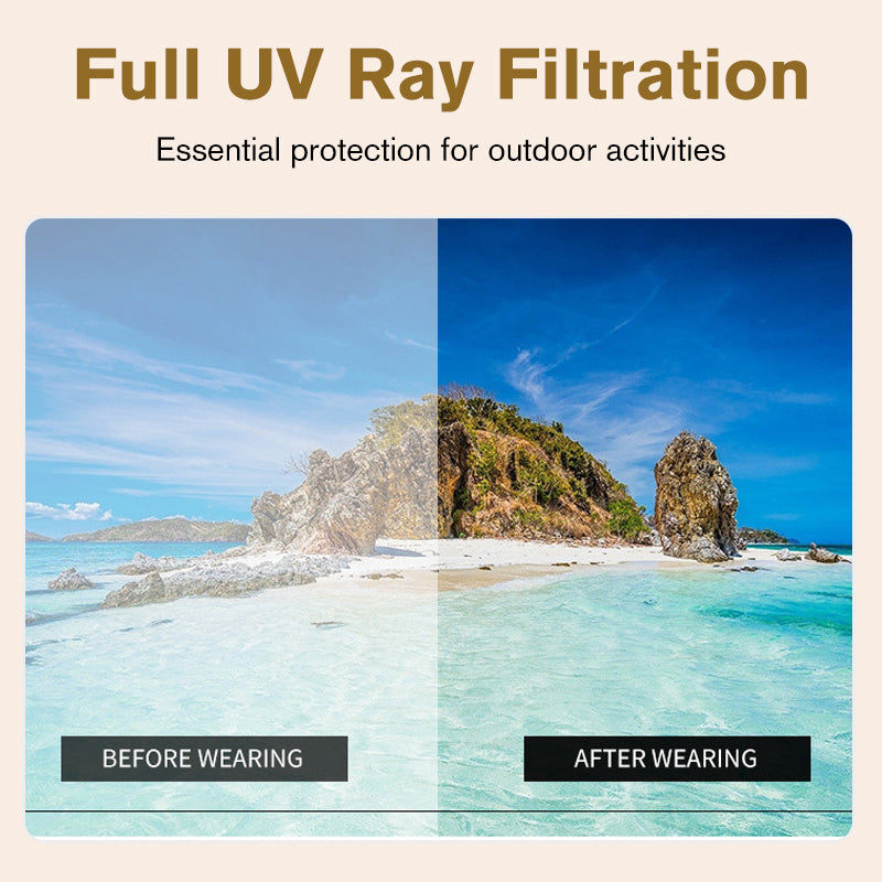 LumistraVision™ – Protezione moderna per i tuoi occhi | 1+1 GRATIS